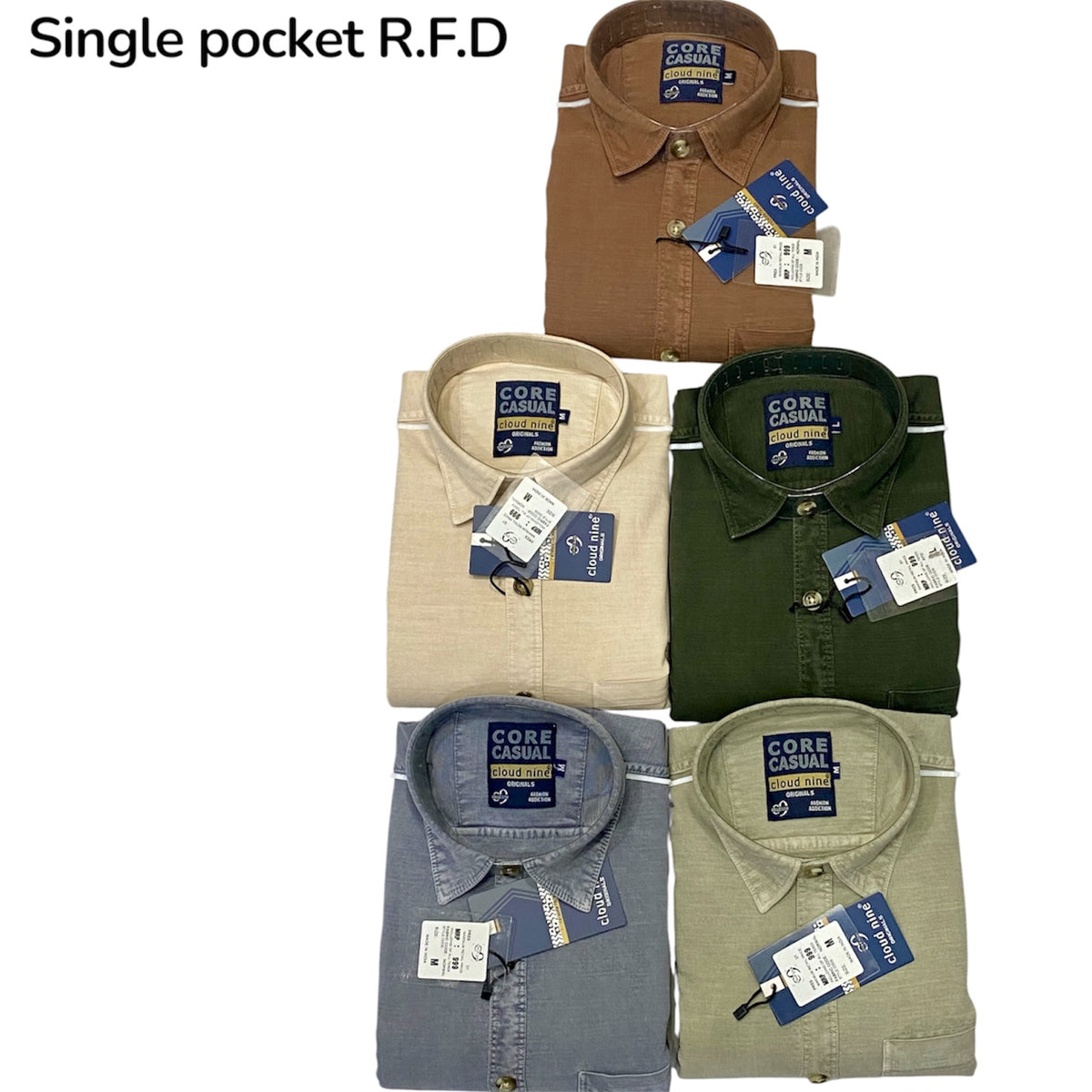 RFD